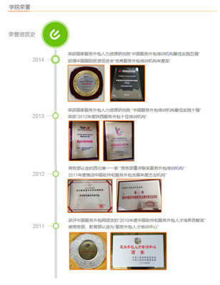 軟件外包服務 學生就業的夢工廠，產業發展的助推器